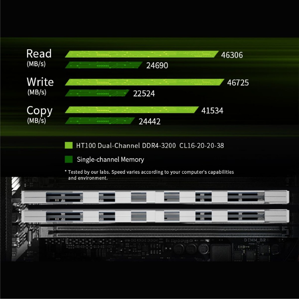 Memoria Acer Ht100 Ddr4 8gb 3600 Cl18