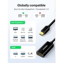 Ugreen Adaptador Mini Displayport A Hdmi Hembra